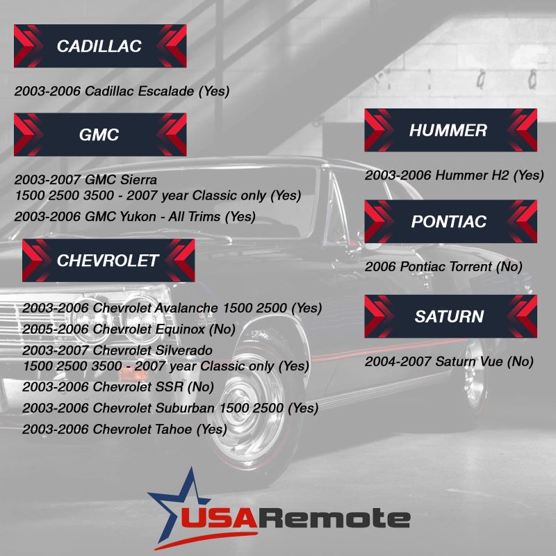 USARemote Key Fob Keyless Entry Remote fits Chevy Tahoe Suburban Silverado Avalanche Equinox SSR/GMC Sierra Yukon/Cadillac Escalade/Hummer H2 / Pontiac Torrent/Saturn Vue (LHJ011 Red), Set of 2 - Image 4
